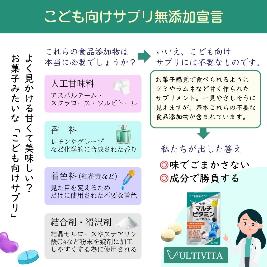 甘い香りのサプリは本当に安全？子どもの成長期に必要な“本物の栄養”とは