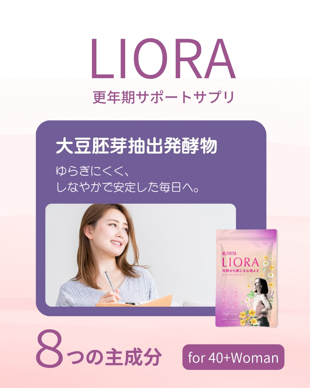 大豆胚芽抽出発酵物（エクオール）について