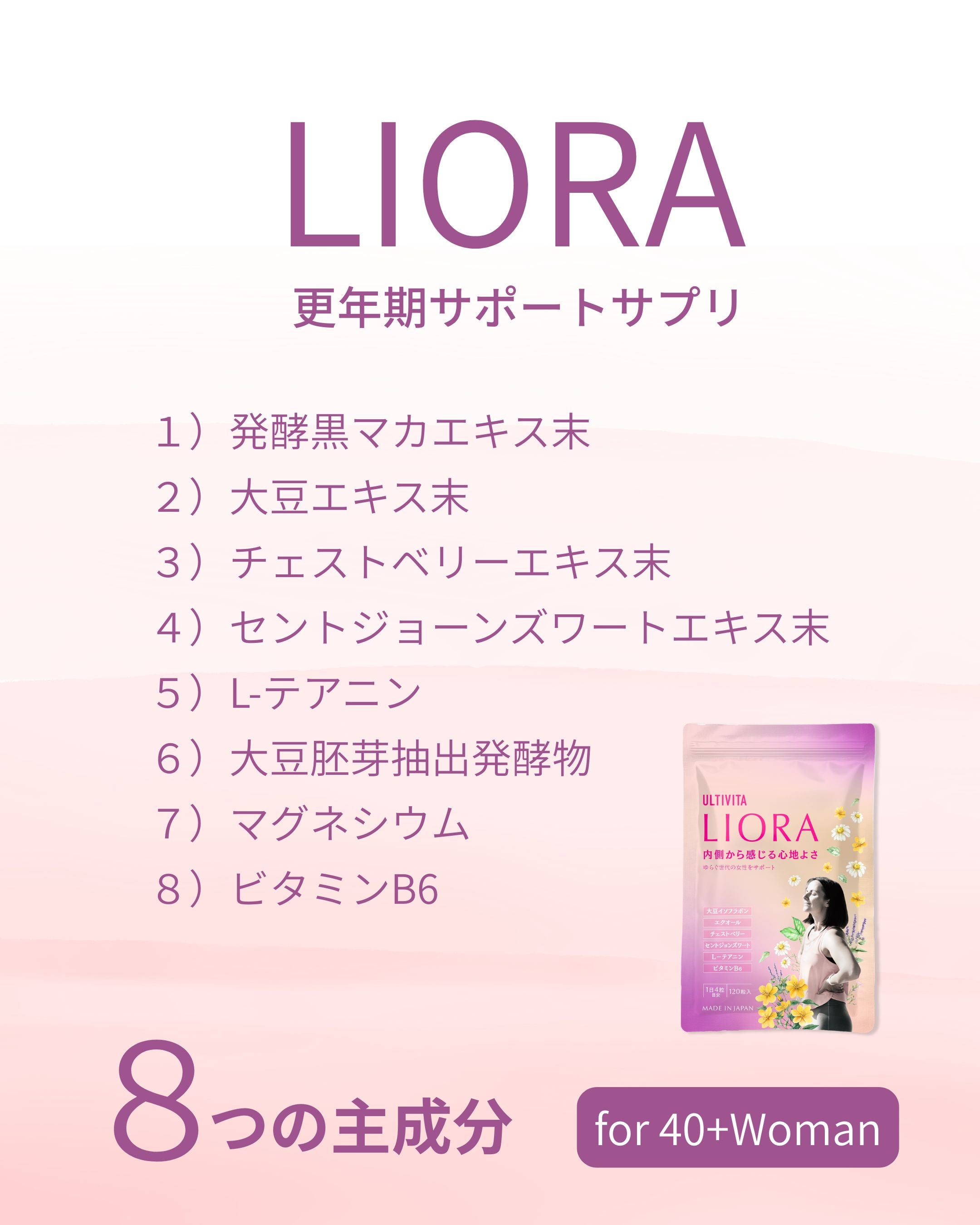 更年期ー発酵黒マカ(第１話）