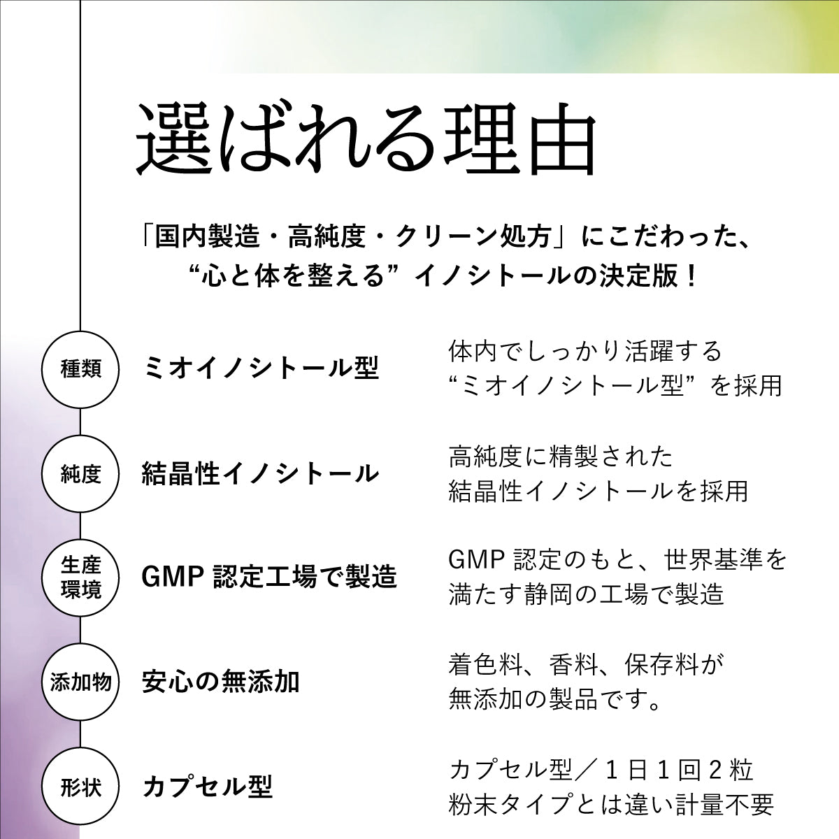 INOSITOL 500mg（イノシトール）