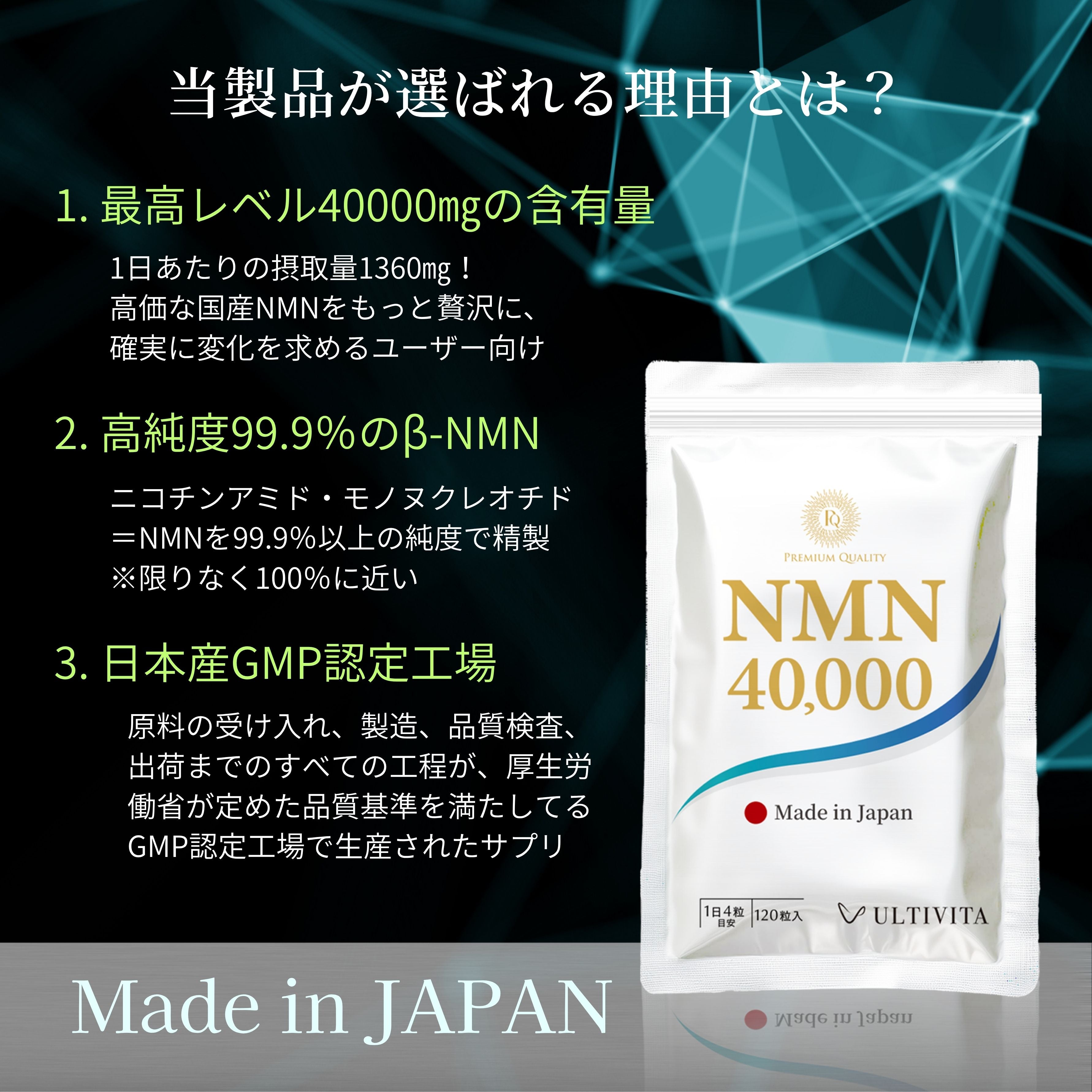 NMN サプリメント 日本製 40000mg｜高純度99.9%・国産β-NMN 120粒