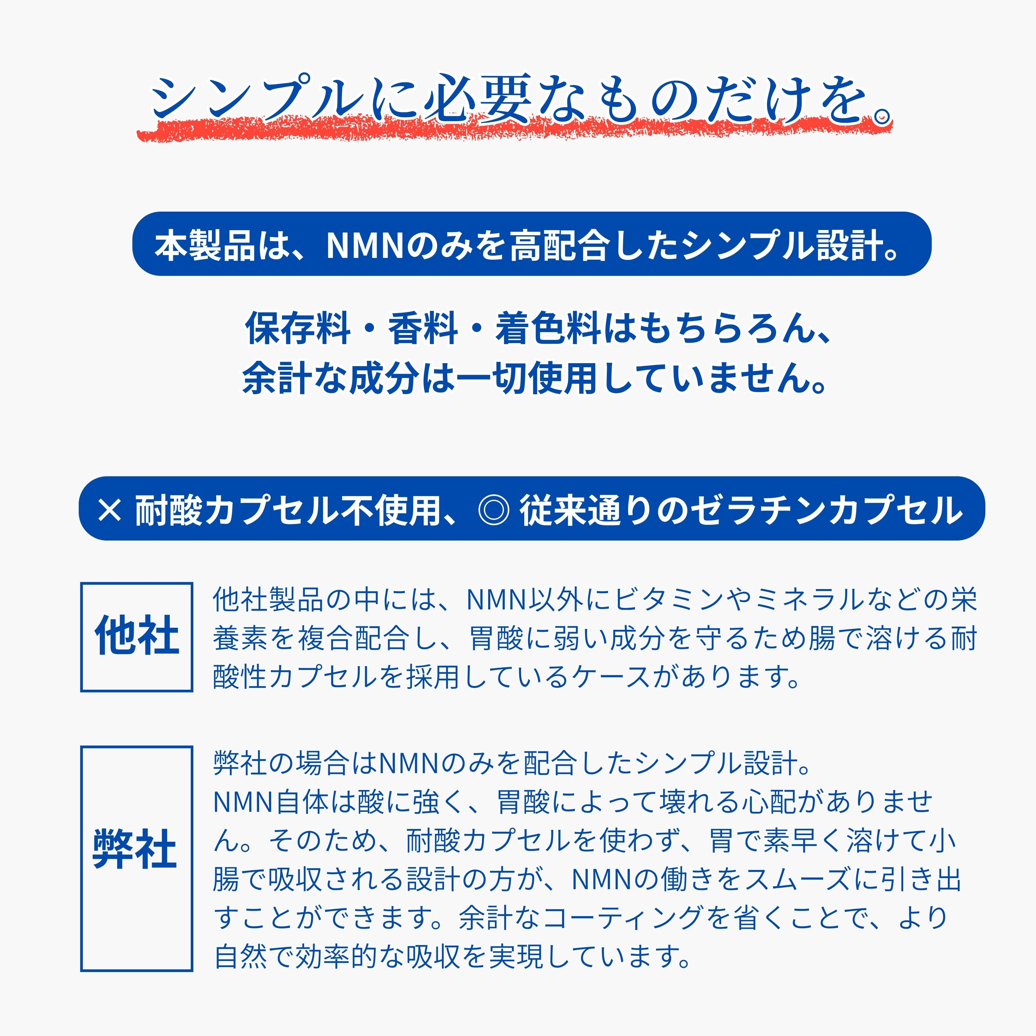 [先方予約受付中｝11月21日販売開始！!) NMN サプリメント 日本製 40000mg（120粒）国産 高純度99.9％
