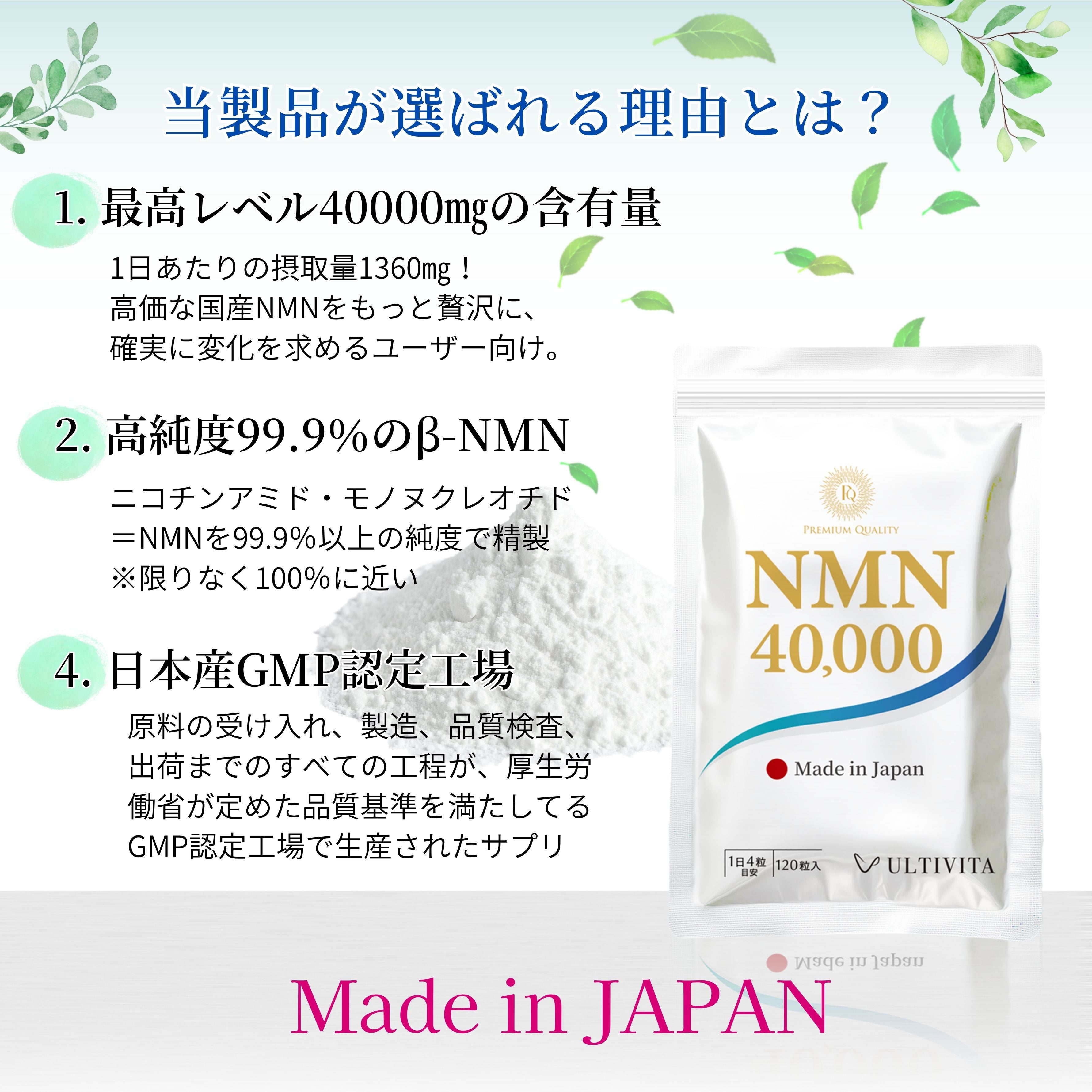 NMN サプリメント 日本製 40000mg｜高純度99.9%・国産β-NMN 120粒