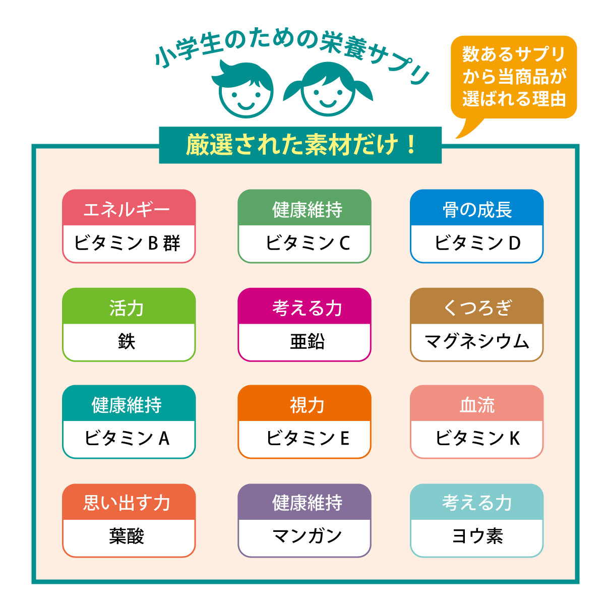 【お得な２個セット】小学生 マルチビタミン＆ミネラル 成長期サプリ 栄養補給 13種ビタミン＋6種ミネラル 日本製 ULTIVITA